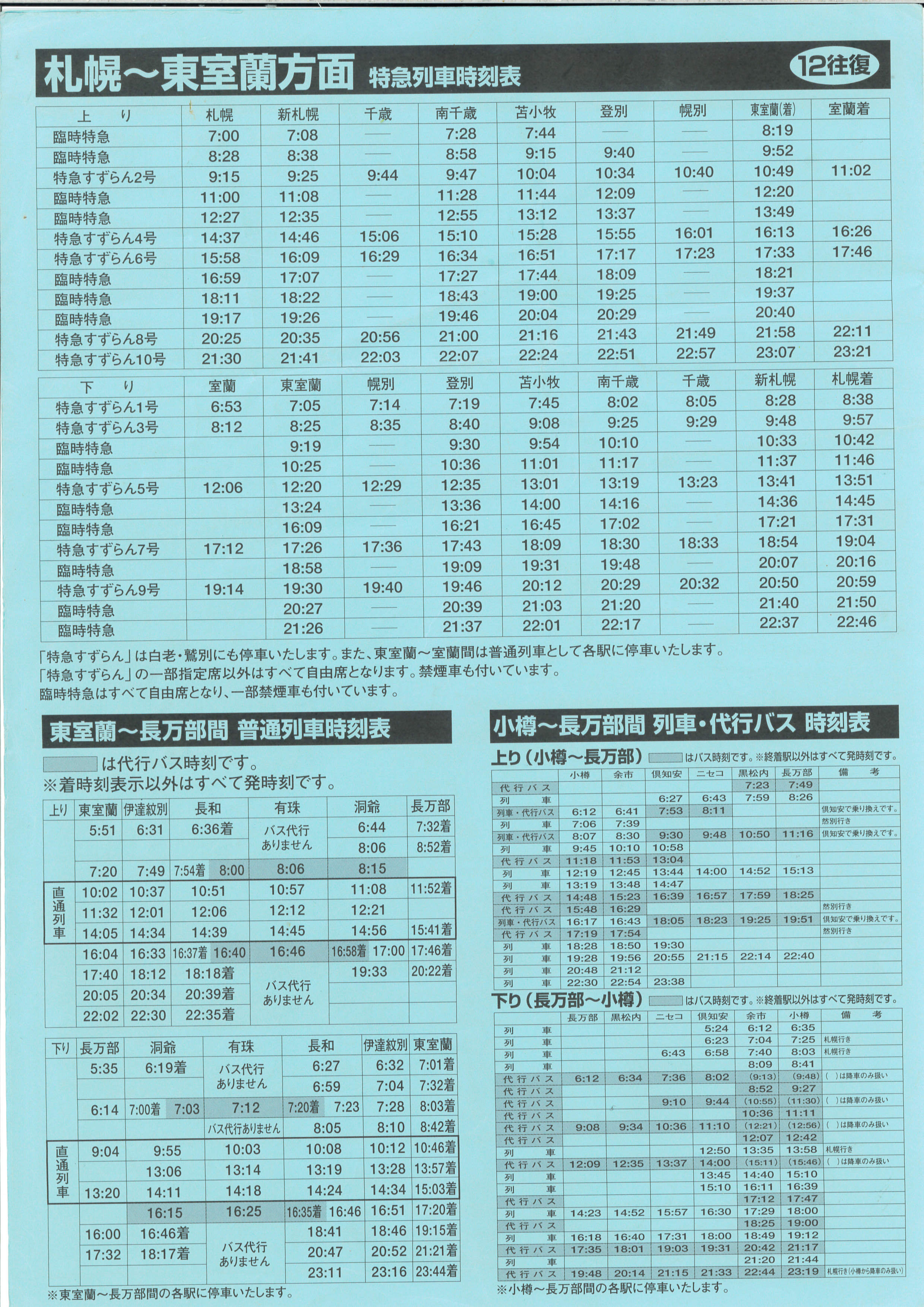 有珠山噴火災害による室蘭線不通時の函館山線迂回運転ついて考える: PUPUPUKAYA WORLD