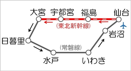 仙台市内発一筆書きっぷの旅１～宇都宮まで: PUPUPUKAYA WORLD