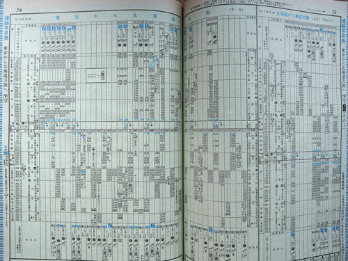 今どきの時刻表はつまらない: PUPUPUKAYA WORLD