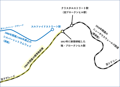 brokenhillrailmap455.png